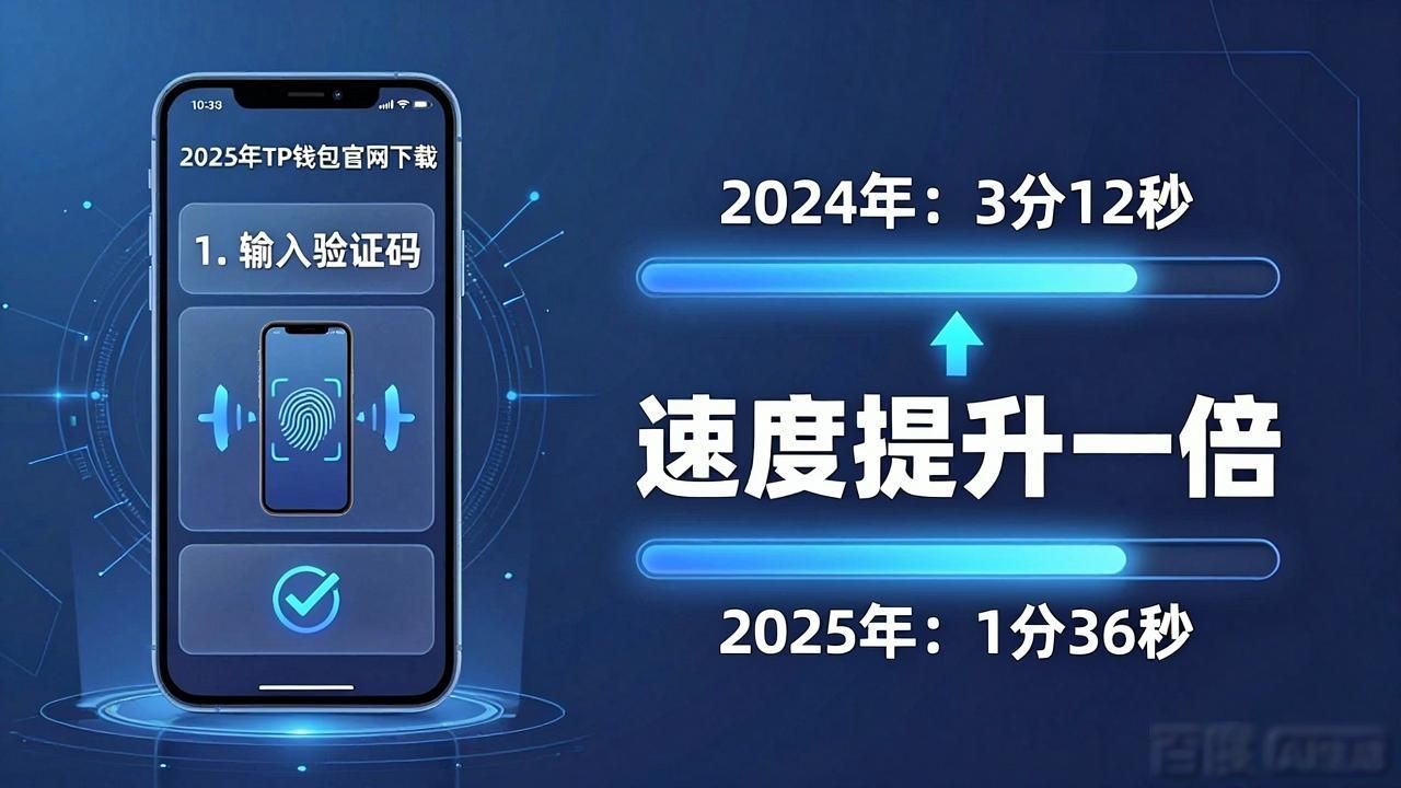 2025 TP钱包官网下载 效率与成果实测报告