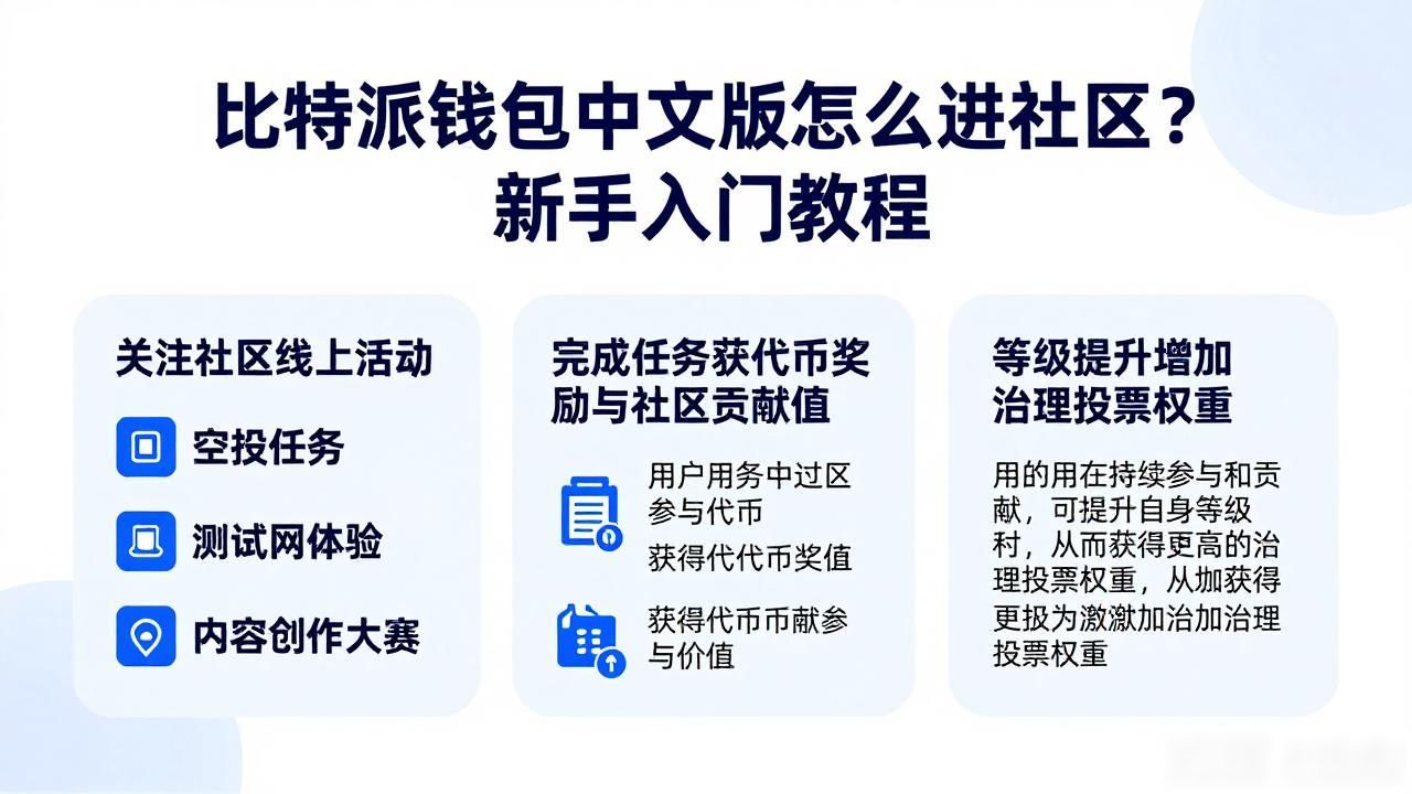 比特派钱包讨论区投票_比特派钱包社区参与_如何在比特派钱包app中文版中参与社区