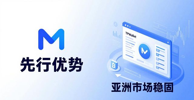 TPWallet行业发展和竞争格局 一篇读懂