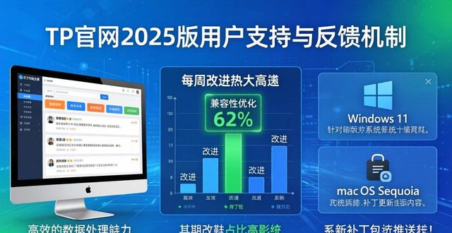 TP官网2025版下载：用户支持与反馈全知道