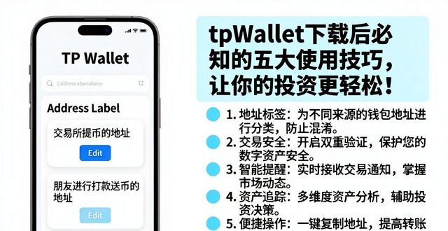 tpWallet下载后 五大技巧让投资更简单
