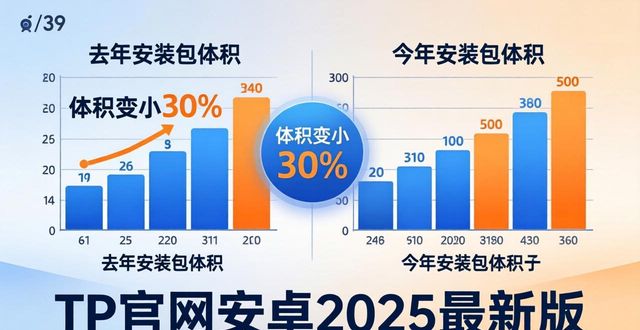 TP官网安卓2025最新版下载 用户热议话题汇总