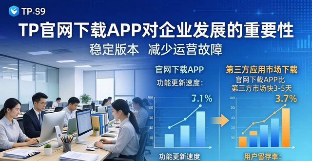 TP官网下载APP，对企业发展到底多重要？