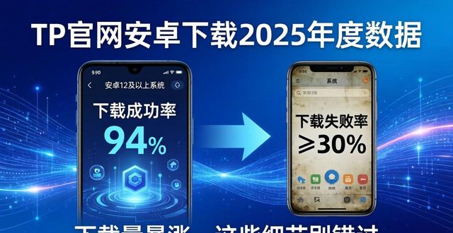 TP官网安卓下载2025年度数据：下载量暴涨，这些细节别错过