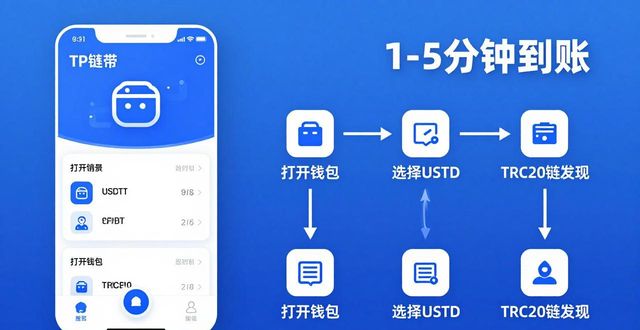 TP钱包USDT提现教程：三步快速到账