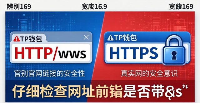 三步辨别TP钱包官网链接，远离假网站