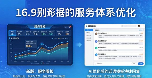 2025 TP官网新版操作指南：三步完善服务体系