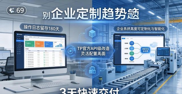 TP官方正版下载：企业定制成新趋势