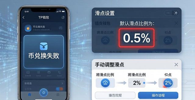 TP钱包币兑换失败？三招排查解决