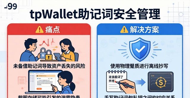 tpWallet下载问题与解决方案汇总