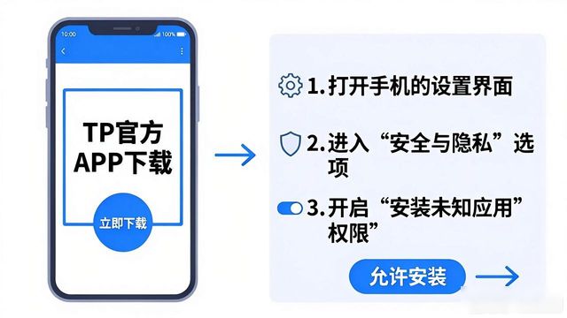 TP官方APP下载教程，几步轻松搞定