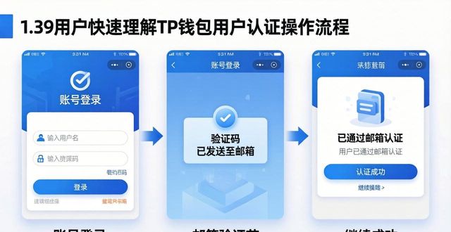TP钱包用户认证怎么操作