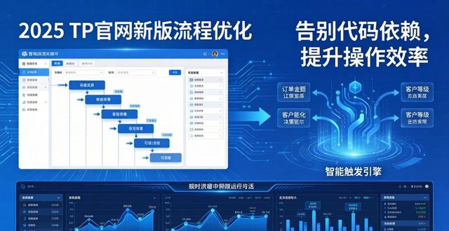 2025 TP官网新版流程优化三步走