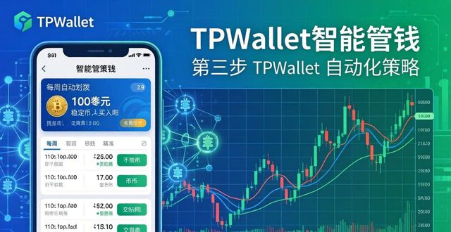 TPWallet智能管钱三步走，收益安全两不误