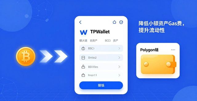 TPWallet资产优化的三个实用技巧