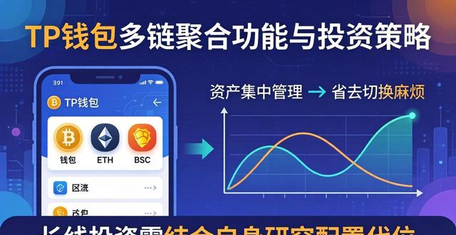 手把手教你用TP钱包：从下载到投资策略匹配