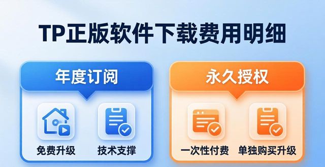 TP正版软件下载费用明细
