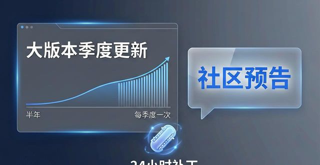TP官方正版下载未来规划曝光