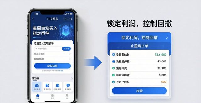 TP交易所下载后三步搞定资产规划